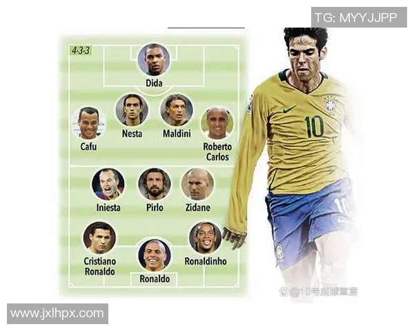 全球足坛传奇球星盘点 谁是最具影响力的足球巨星