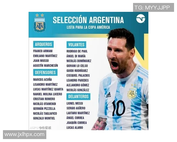 南美洲杯足球球星名单一览